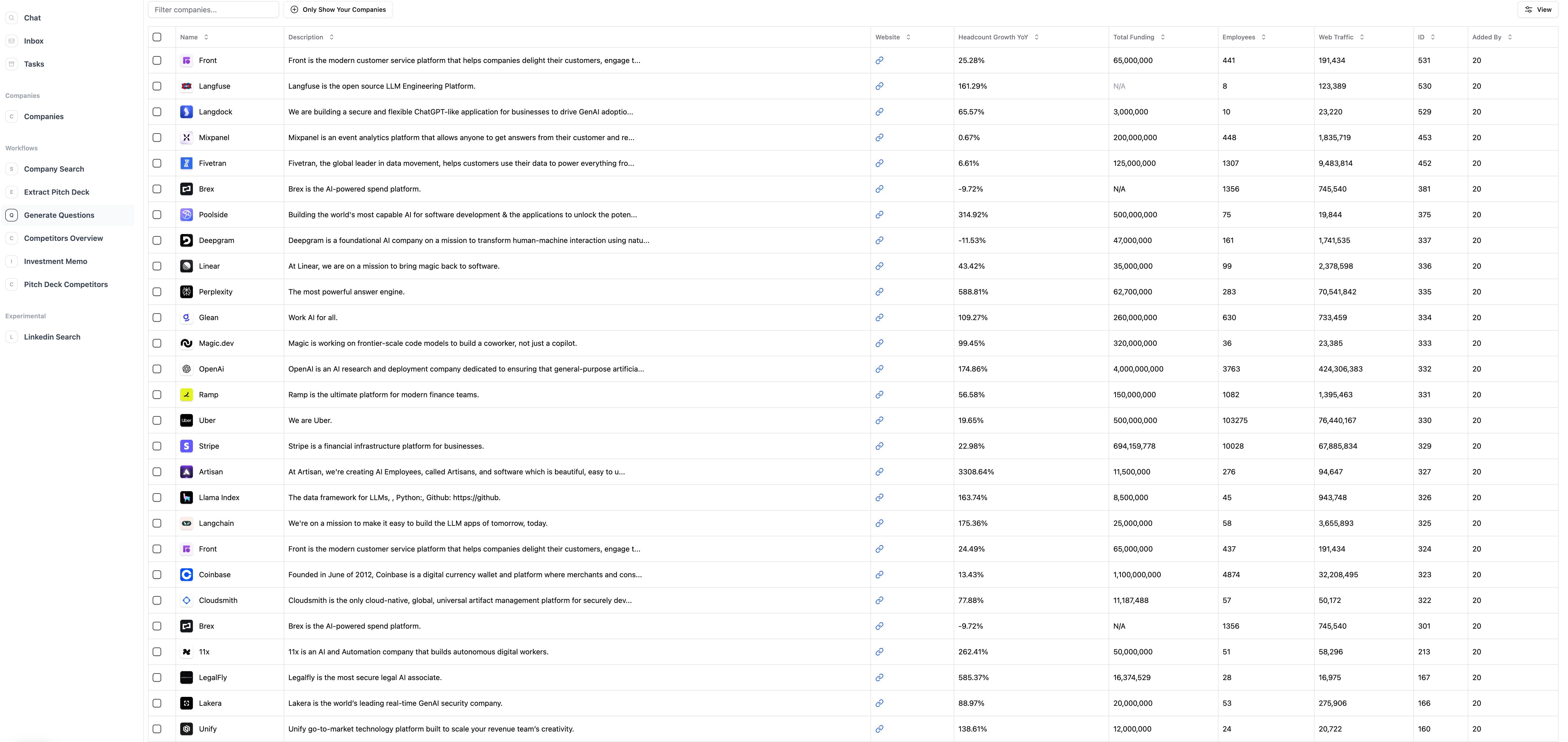 Enhanced Deal Intelligence: Website Analysis, Smart Notes, and Data Enrichment